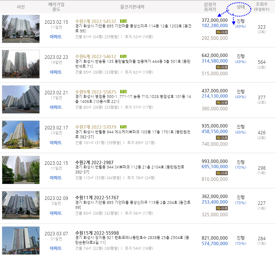 연세해솔가정의학과 이미지