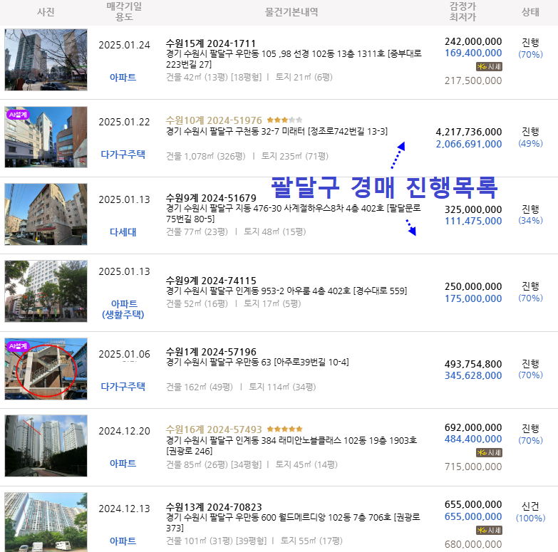 노블클래스 이미지