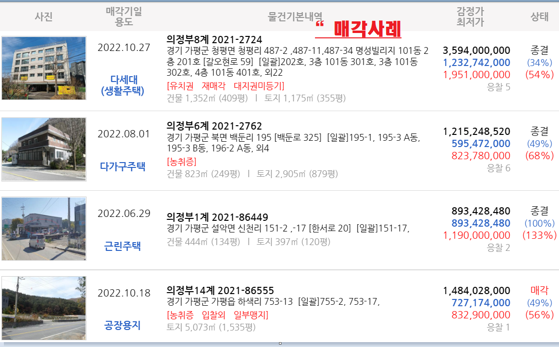 가평펜션가든 이미지