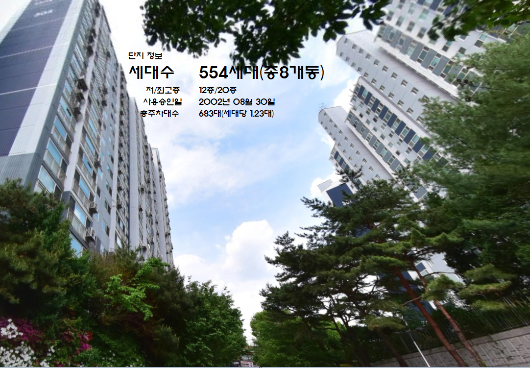 Daum카페