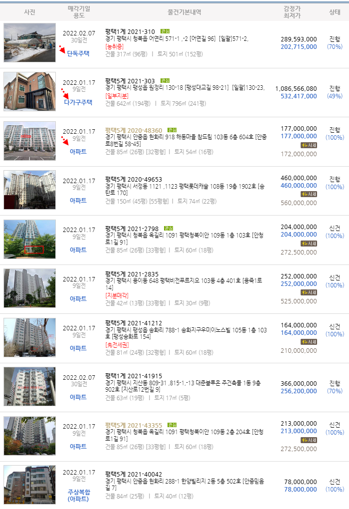 예쁜소리음악교습소 이미지