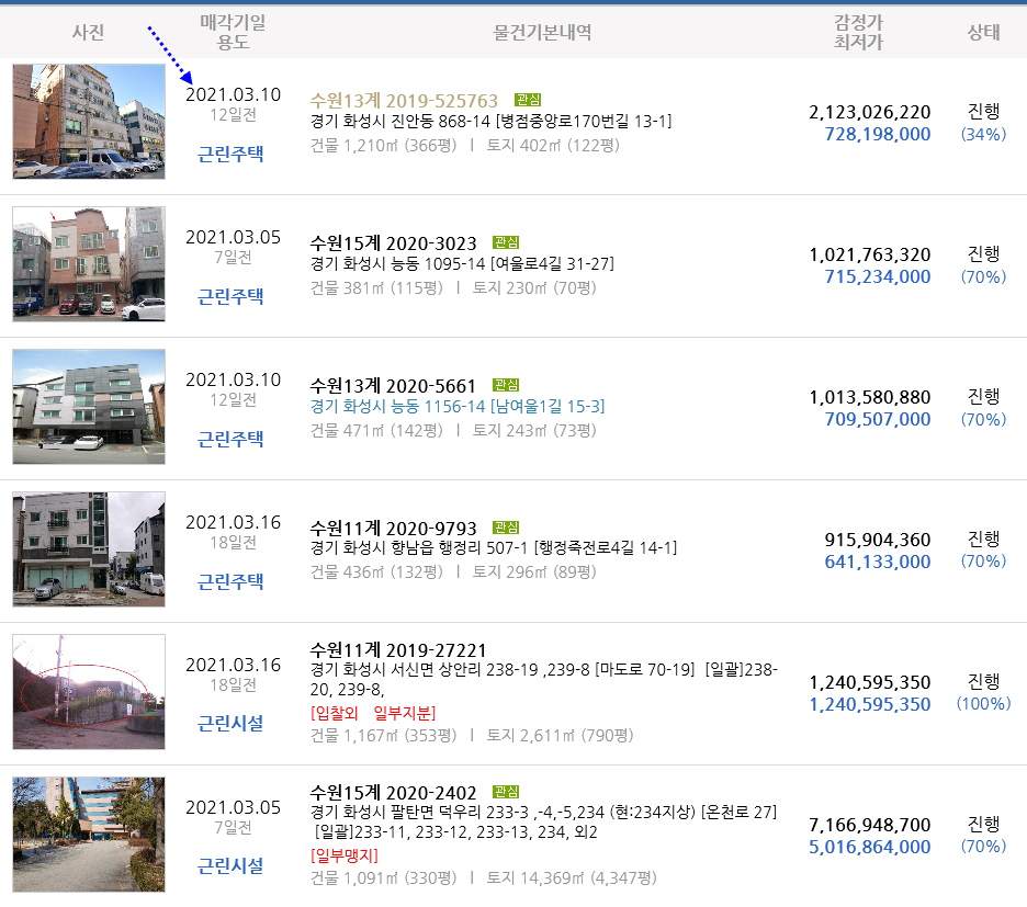 메가마취통증의학과의원 이미지