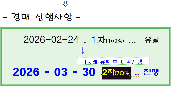Daum카페