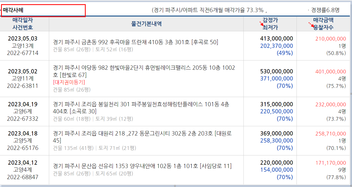 파주정신건강의학과의원 이미지