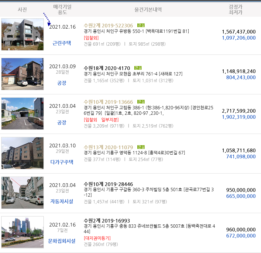 동천뉴욕치과의원 이미지