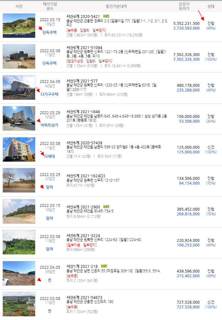 연포주유소 이미지