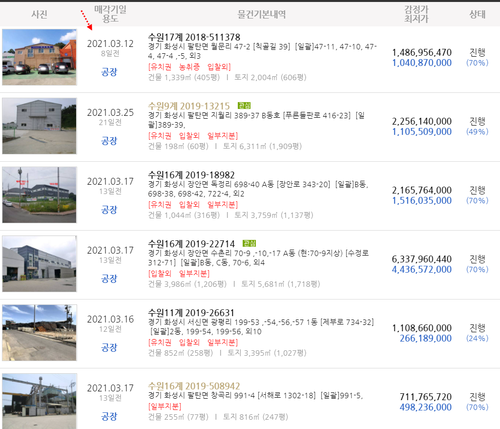 천년치킨호프 이미지