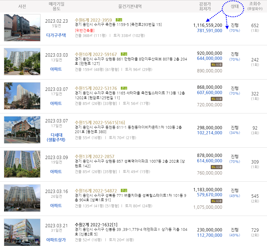 보스톤수지치과의원 이미지