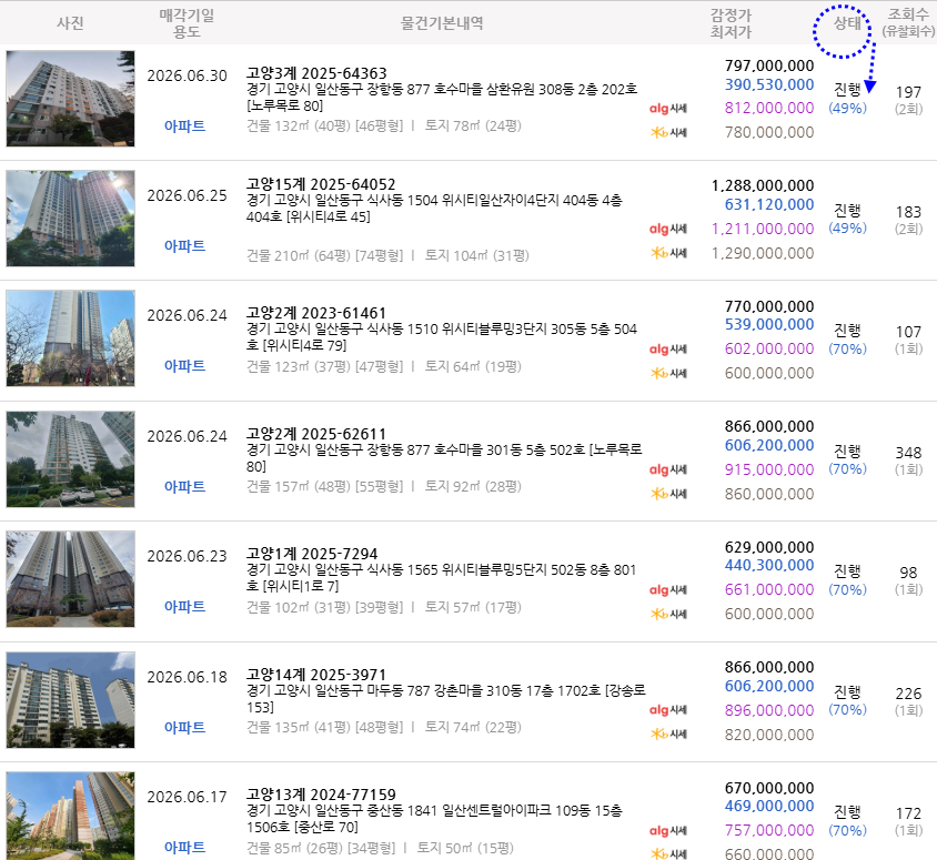 Daum카페