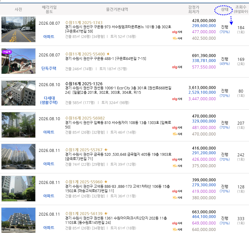 Daum카페