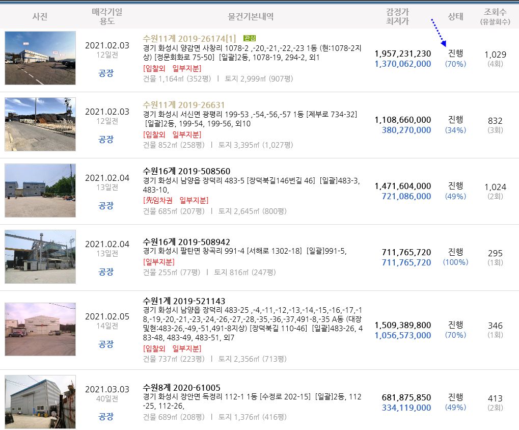 세븐일레븐 양감초록로점 이미지