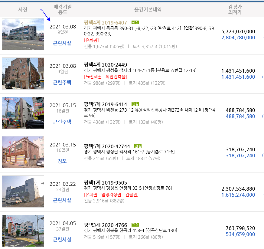 정동국내과의원 이미지