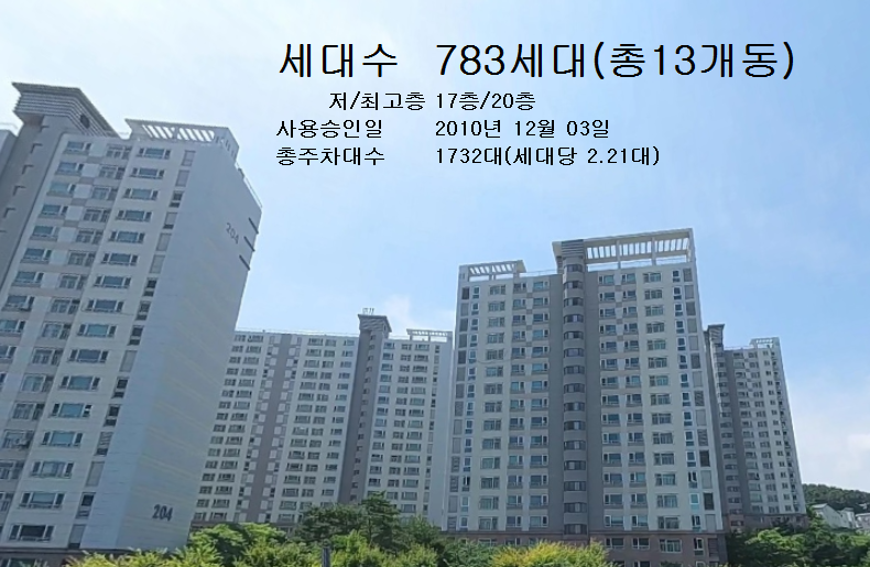 Daum카페