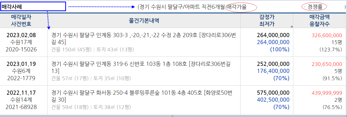 새연세정형외과의원 이미지