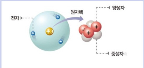 원솔 이미지