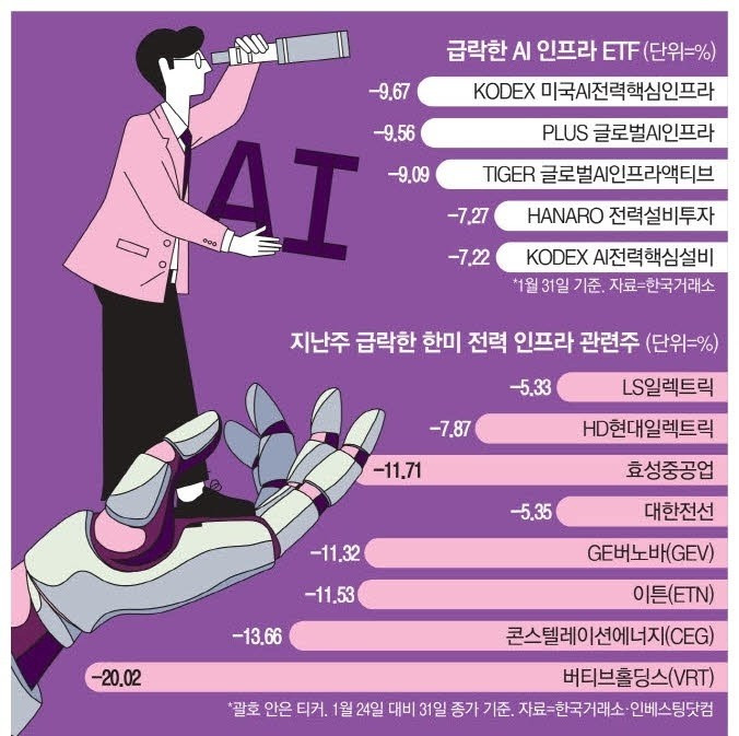 후둥 이미지