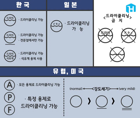 세탁나라 이미지
