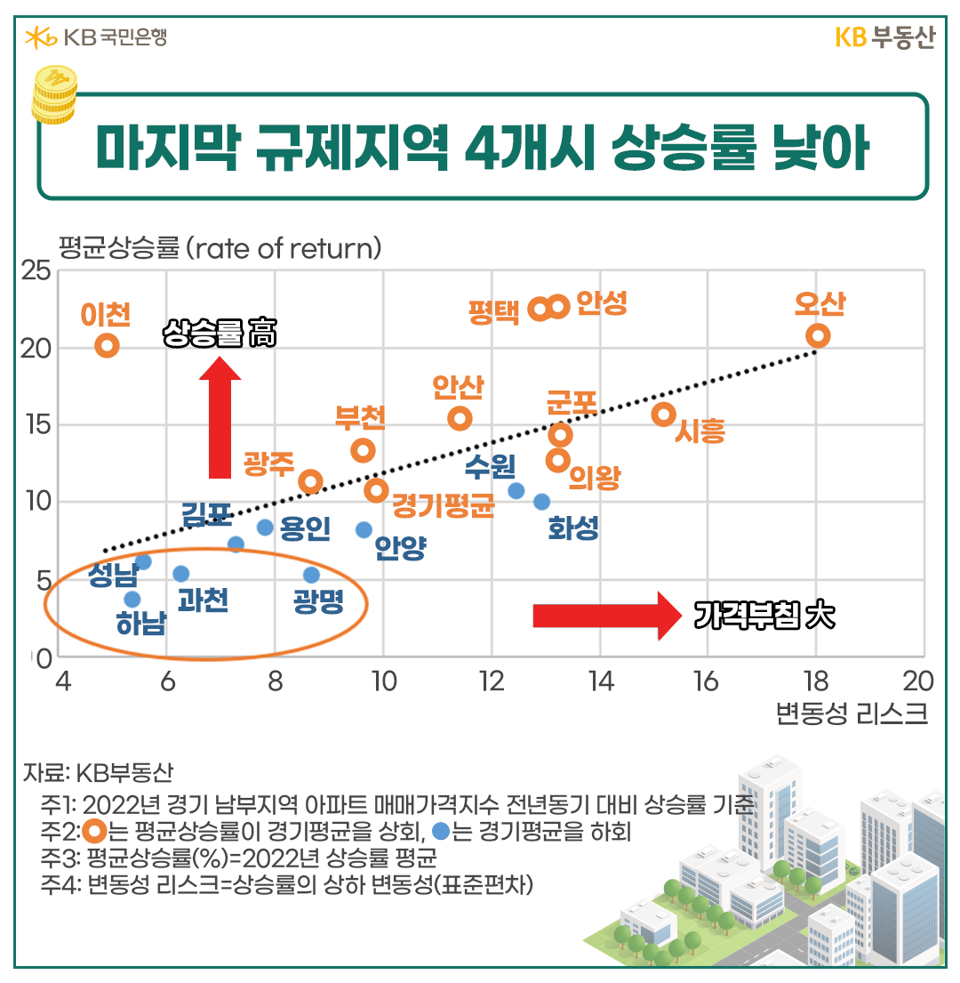광명상회 이미지