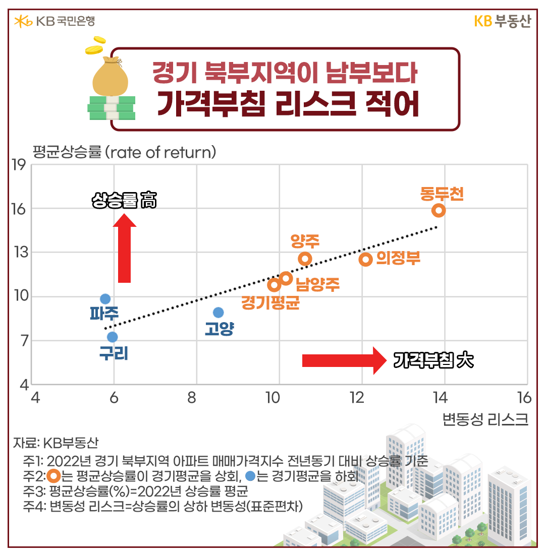 성남상회 이미지