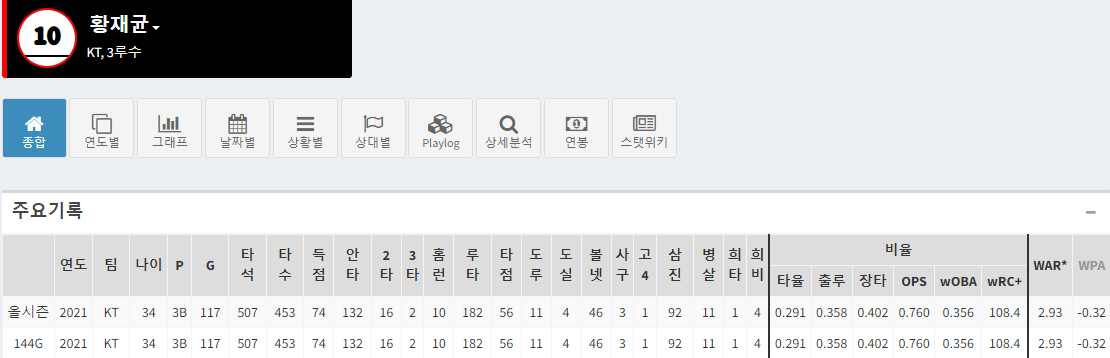 행복회로 이미지