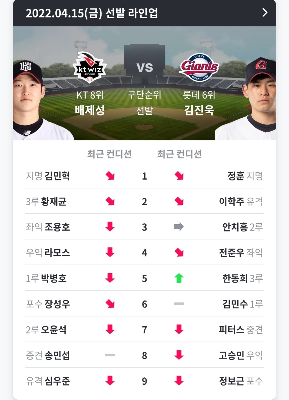 제성기아 이미지