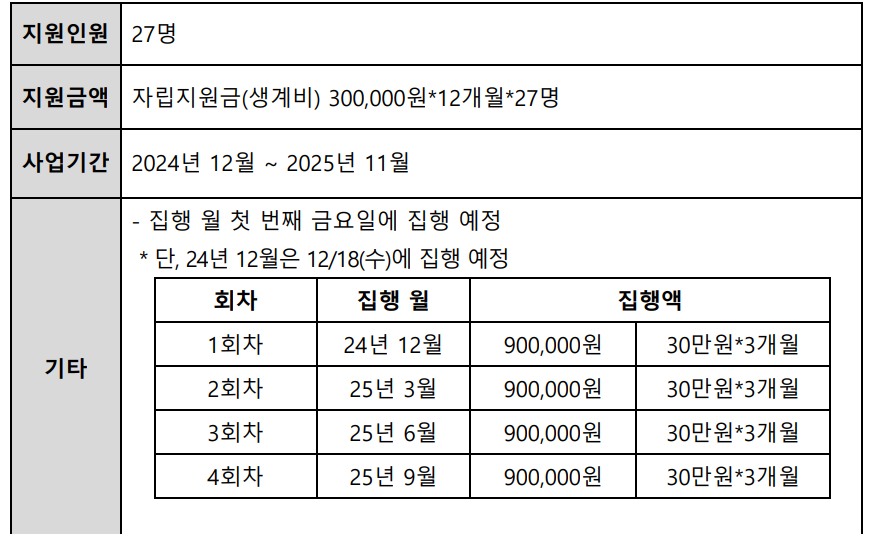 철홍 이미지