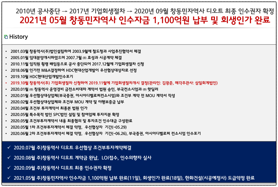 창동역사(주) 이미지