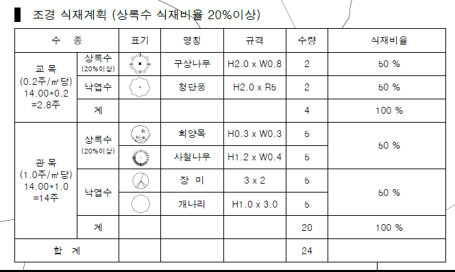 경도공조 이미지