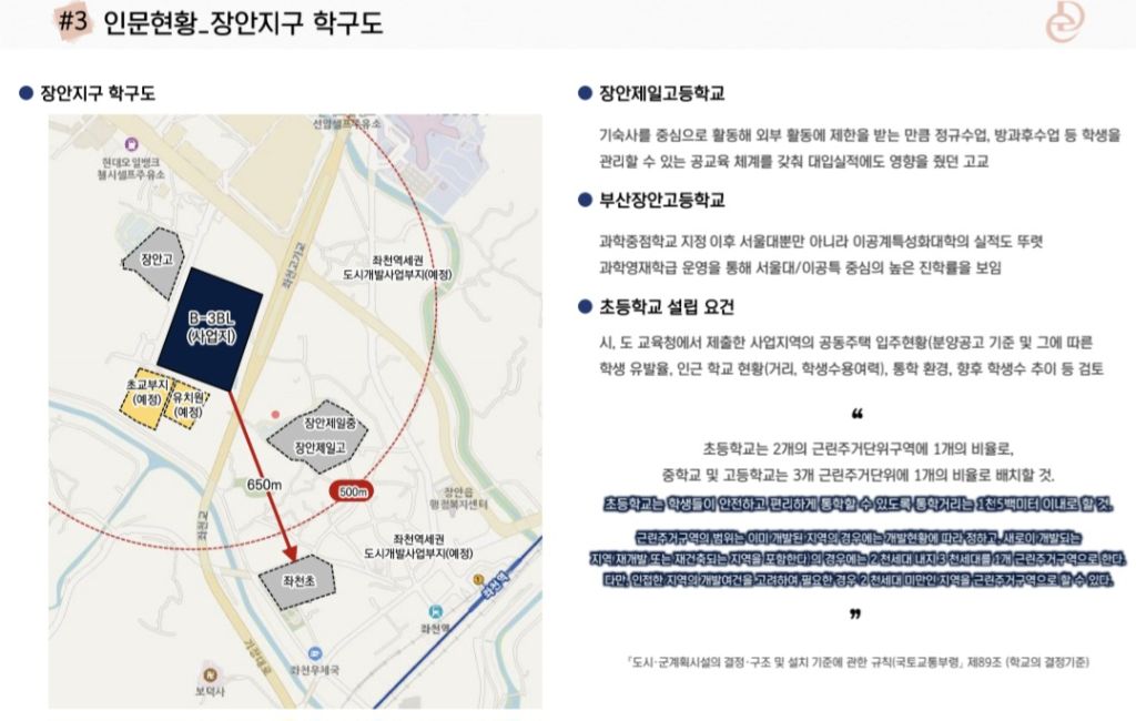 장안유리 이미지