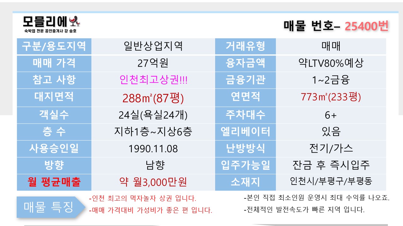 아담한호텔 이미지