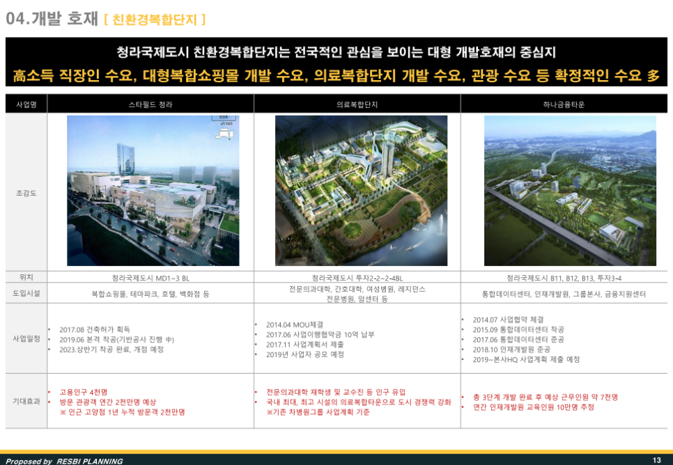 에코스타 이미지