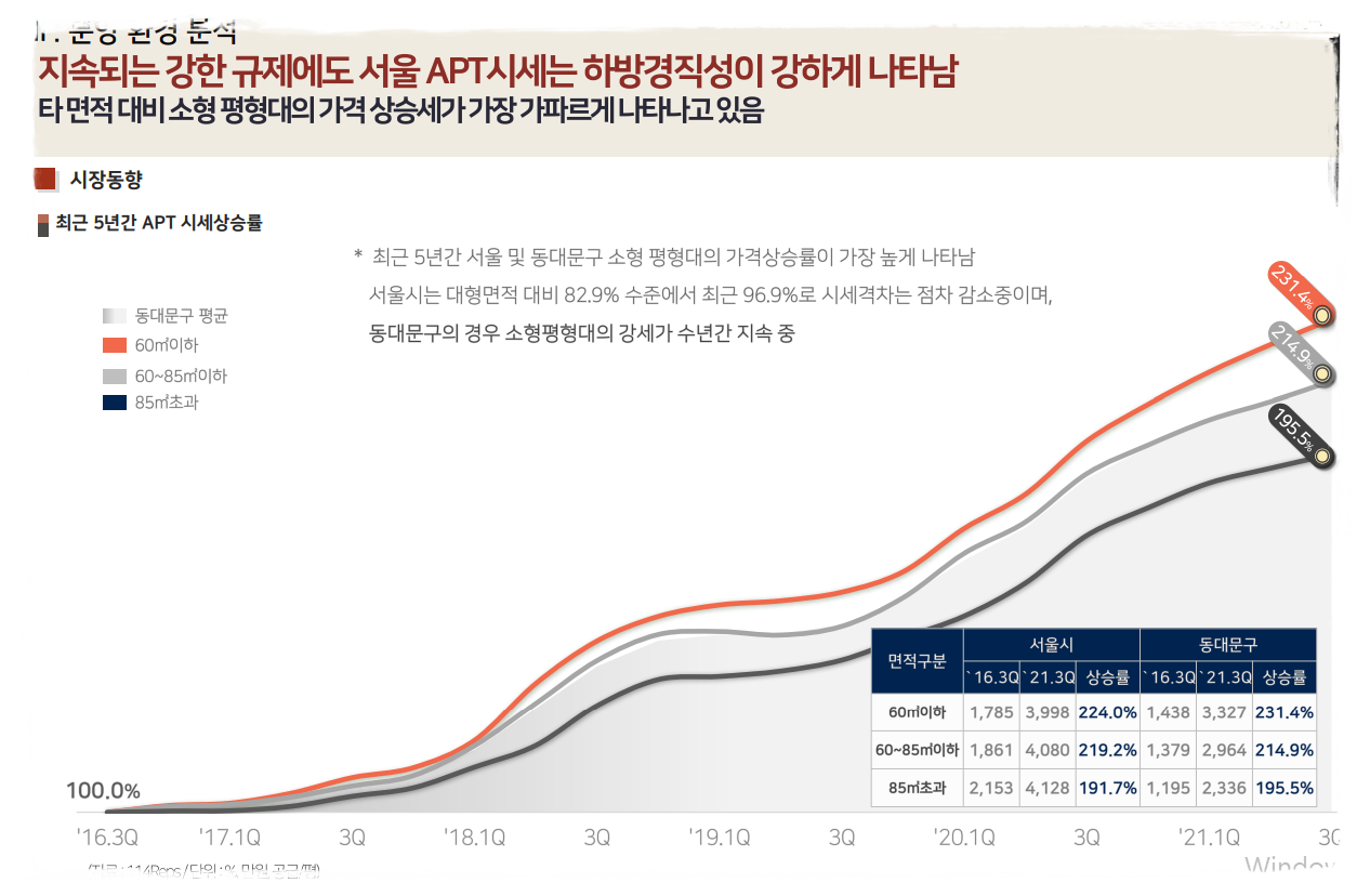 트로브 이미지