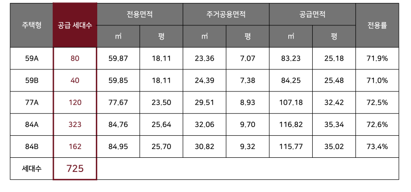 Daum카페