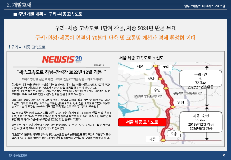 쓰리하우스 이미지