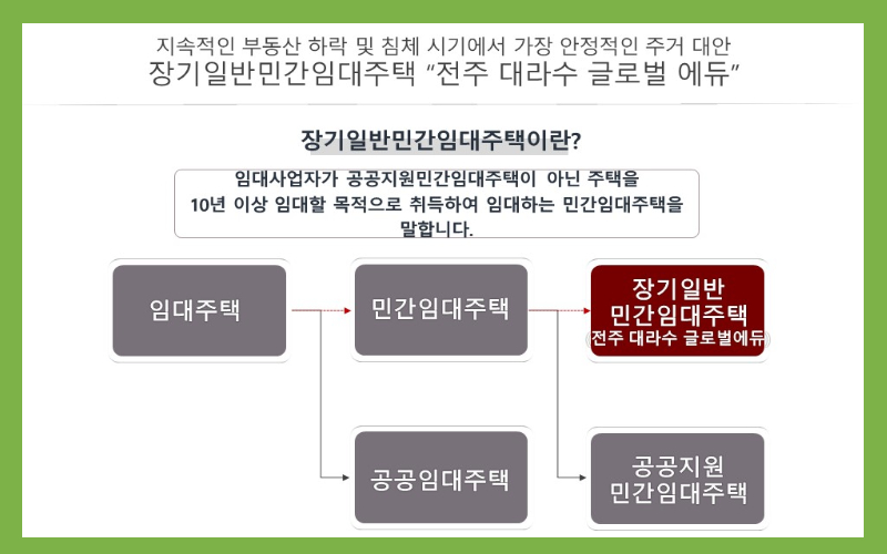 글로벌에듀 이미지