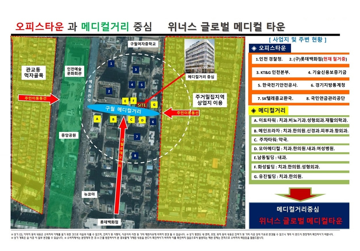 글로벌메디컬 이미지