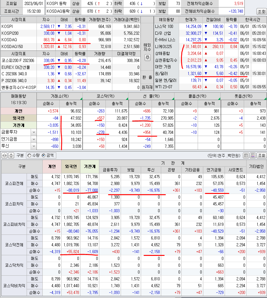 (주)원이앤에스 이미지