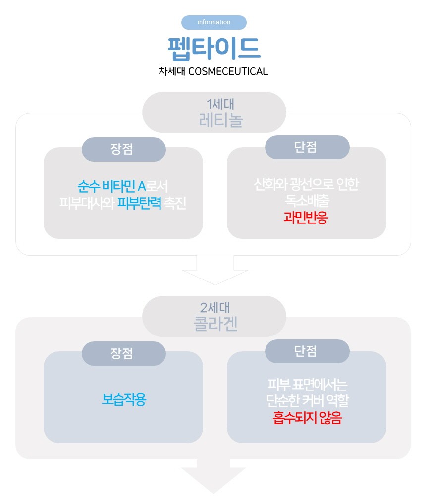 케이엘 이미지