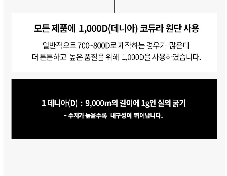 코드플레이 이미지