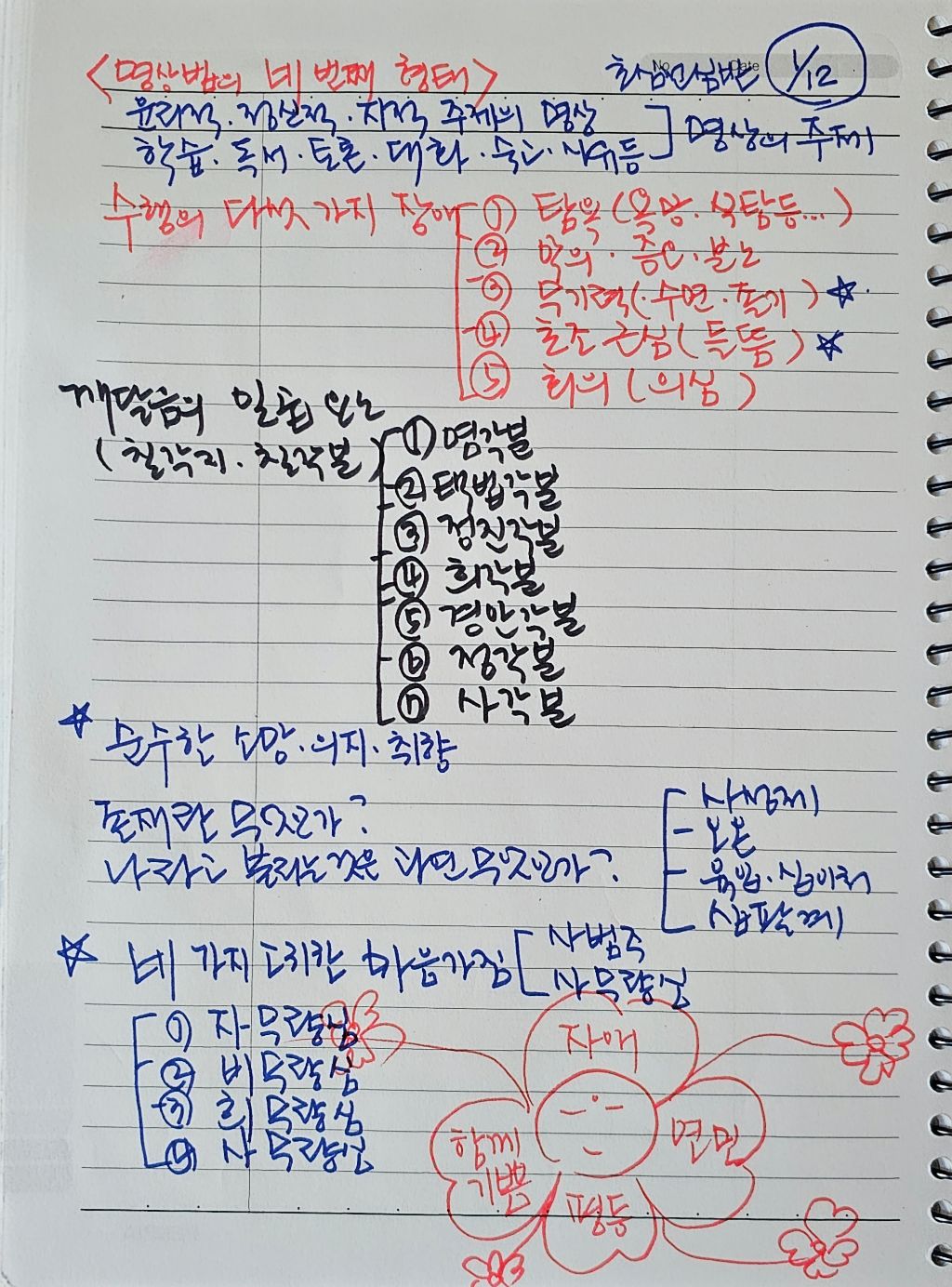 초심미트 이미지