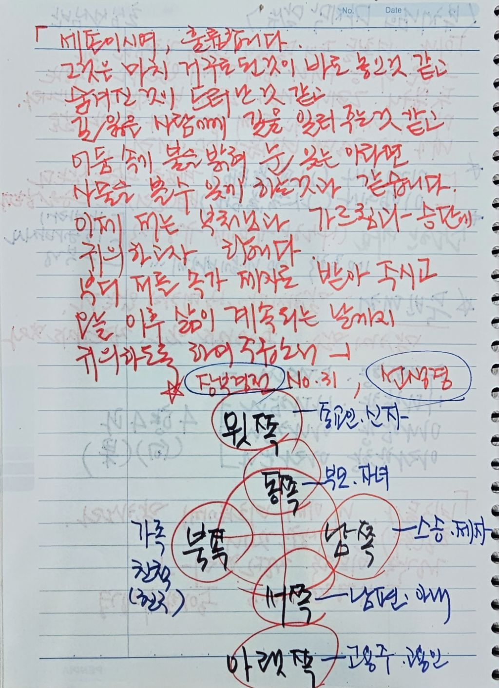 초심미트 이미지