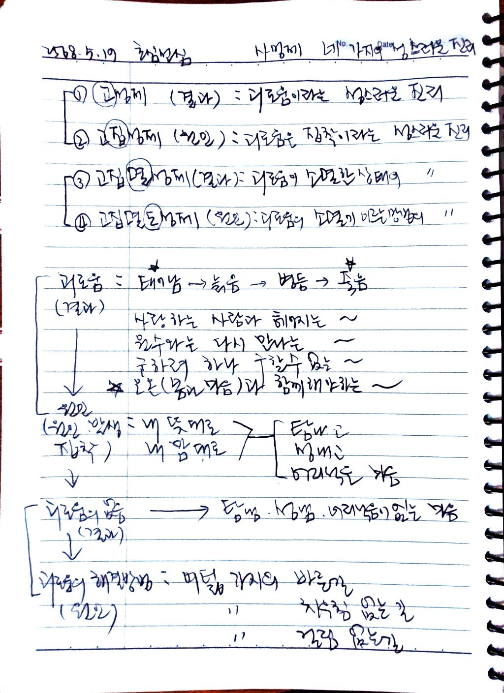 초심미트 이미지