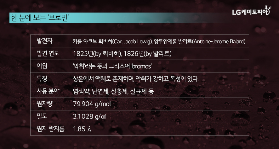 브로민 이미지