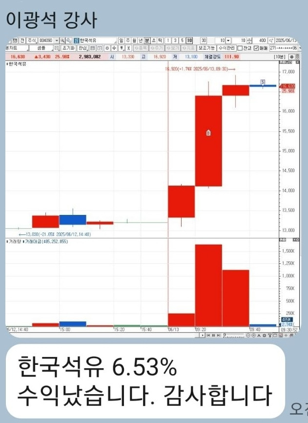 6월 13일 - 한국석유(6.53%) - 이광석님 - (심화반) 마스터반 후기 - 숭실대 주식,외환 전문가 모임 6월 13일 - 한국석유(6.53%) - 이광석님