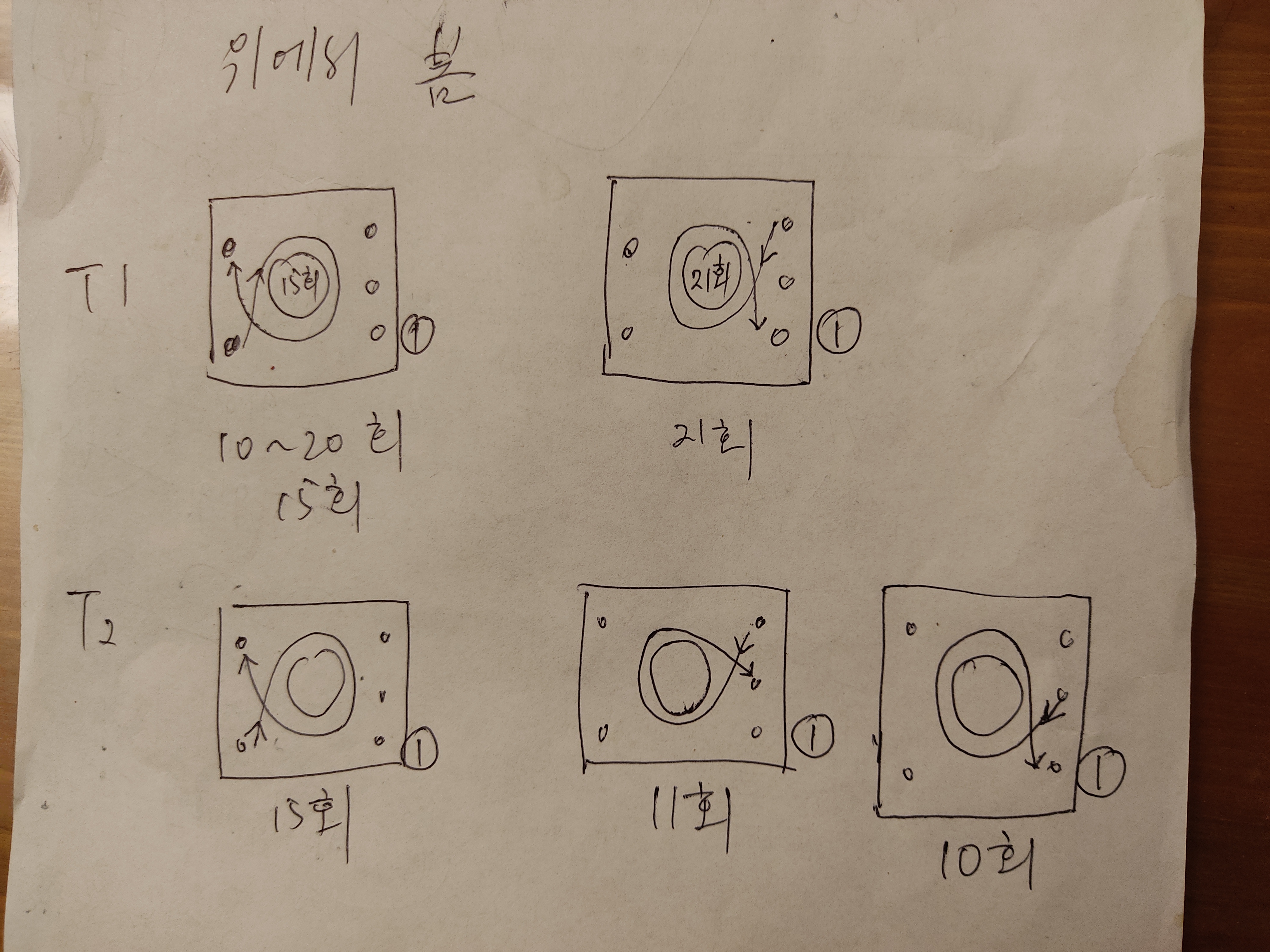 코일 이미지