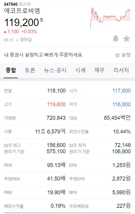 (주)에코프로비엠 2공장 이미지