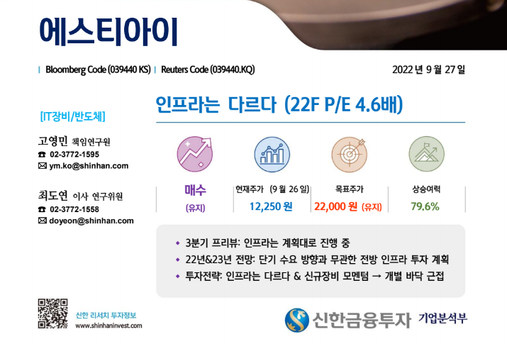 에스티아이 이미지