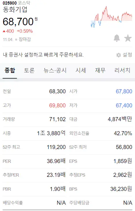동화엠파크(주) 이미지