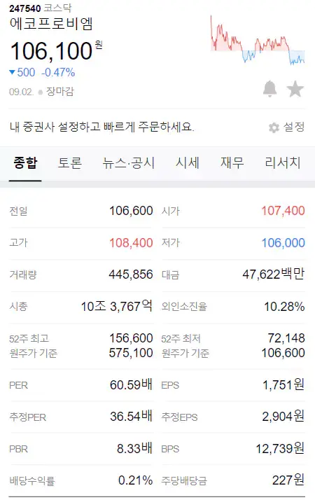(주)에코프로비엠 2공장 이미지