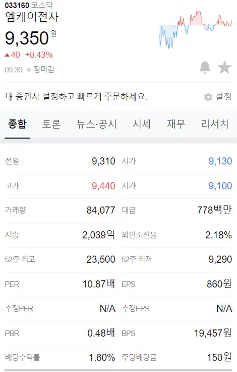 엠케이서브 이미지